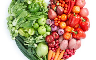 Intermittent Fasting