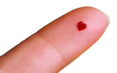 What is the Omega-3 Index?